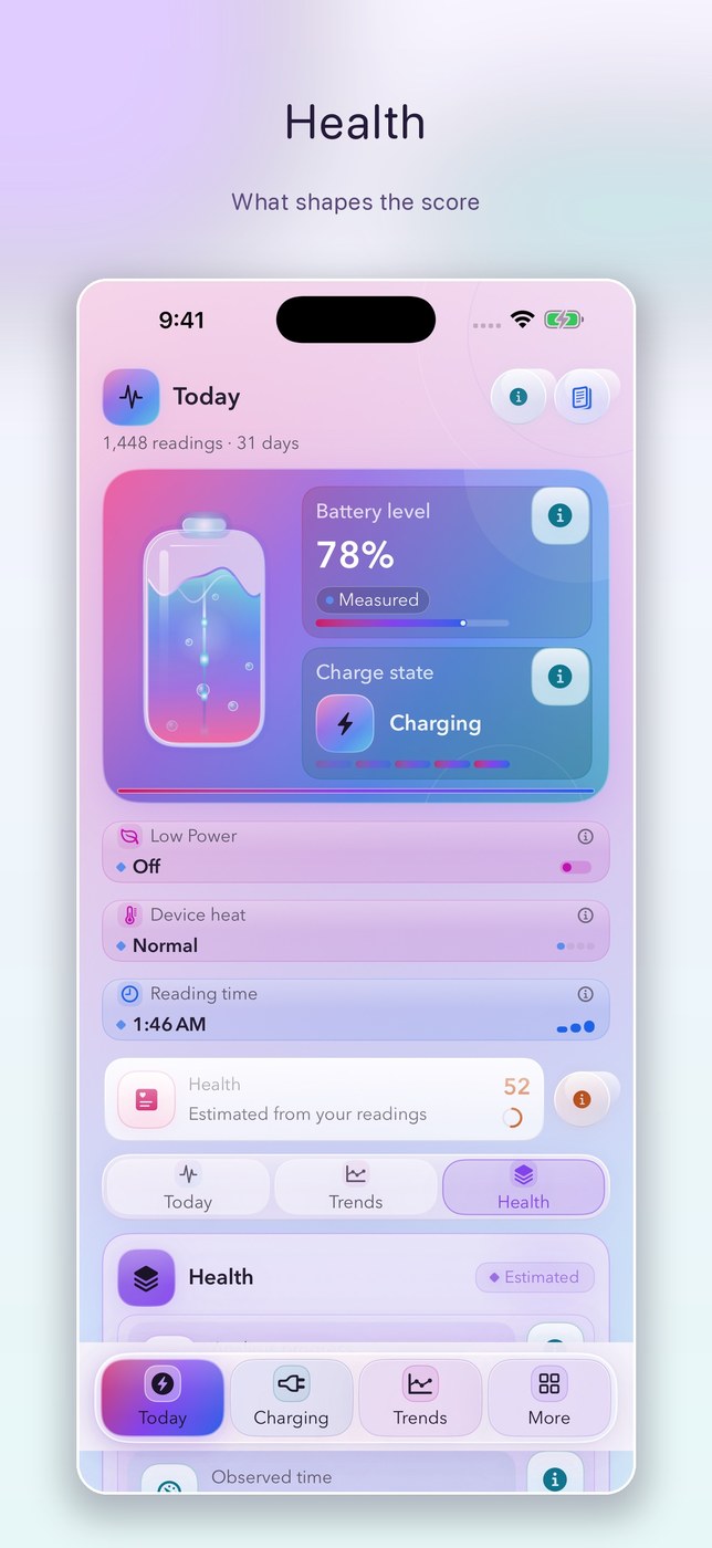 BattAI: Battery health score