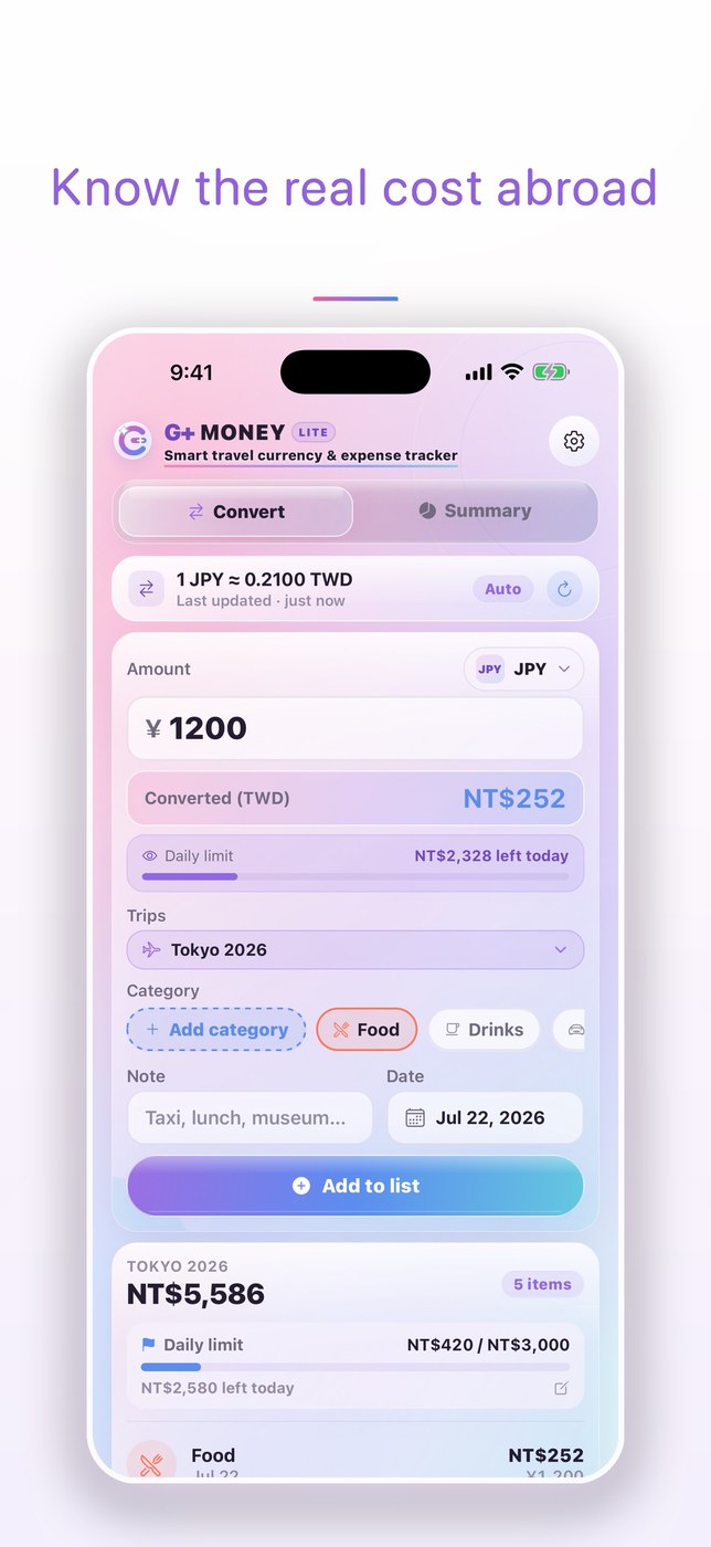 G+Money Lite: Trip Spending