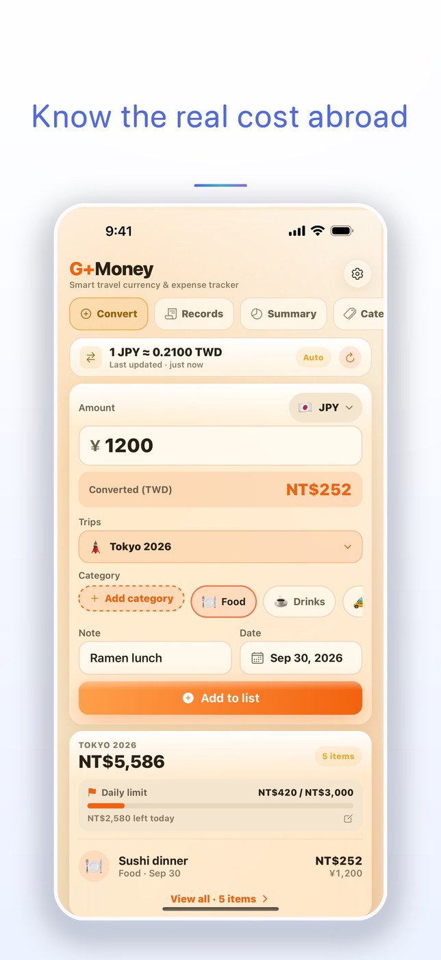G+Money: Spending & Budget