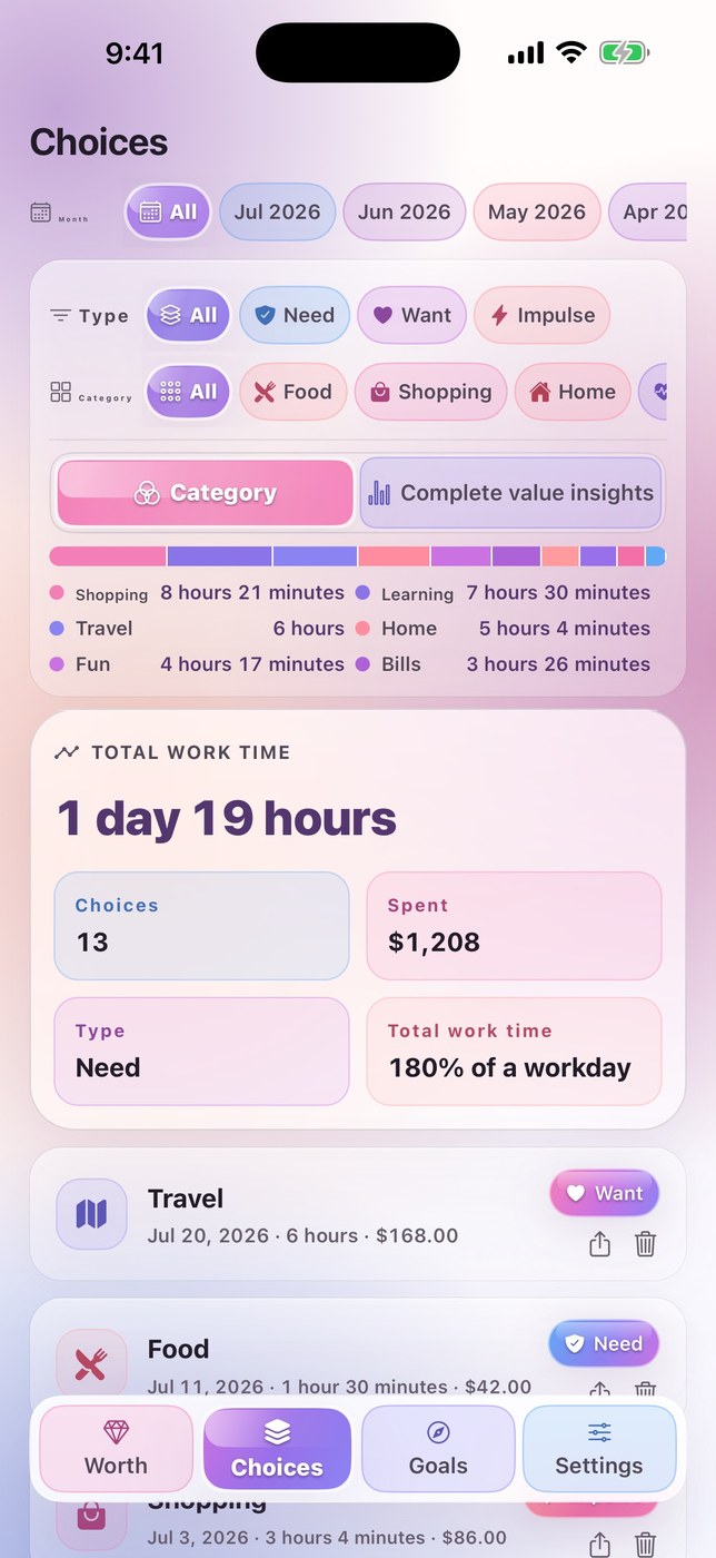 HoursTag Lite: Price in Hours