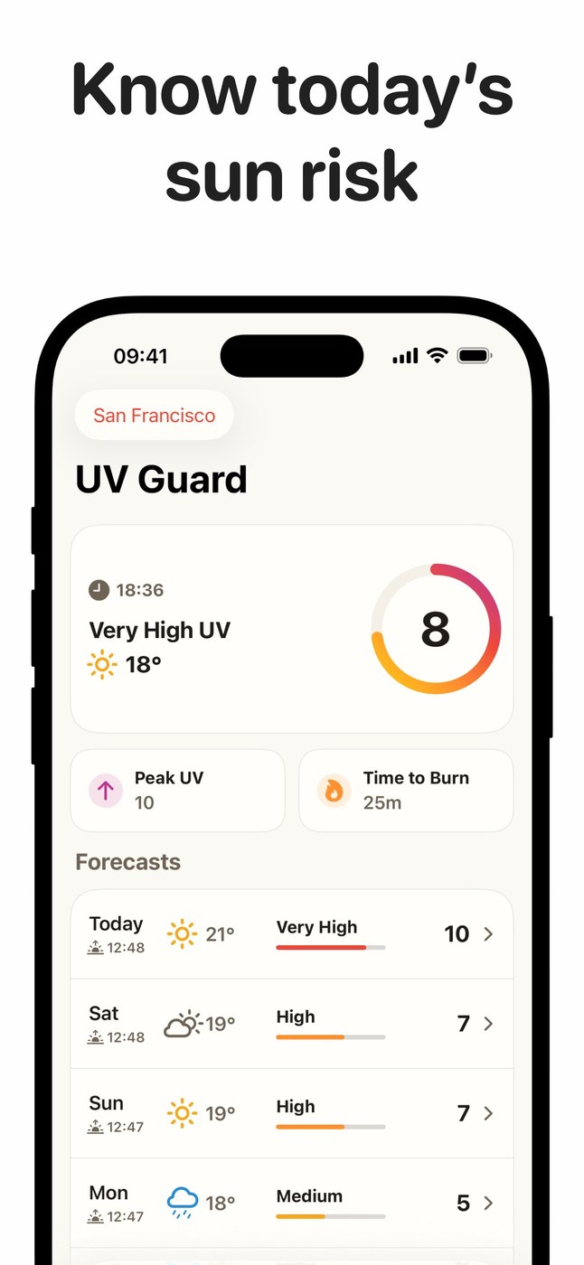 UV Guard: UV Index & Tanning